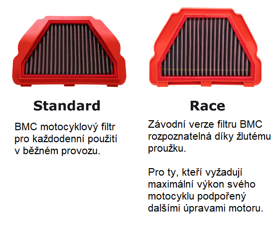 Porovnání verzí motocyklových sportovních filtrů BMC