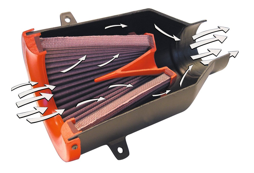 Univerzální sportovní kit sání BMC DIA